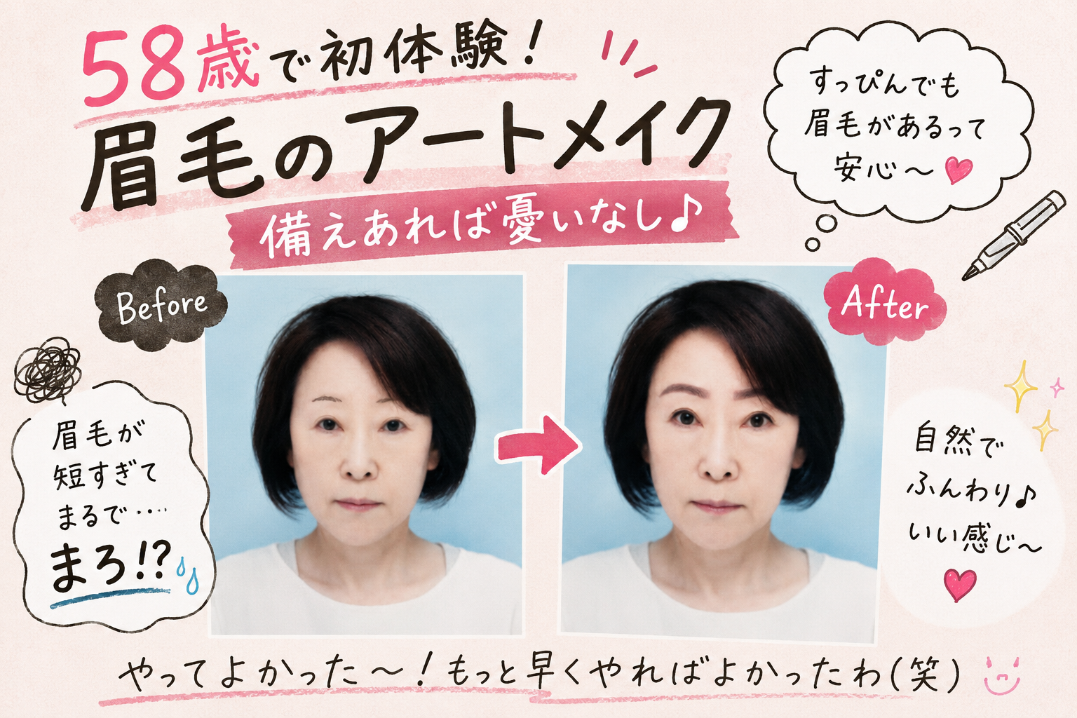 眉毛の比較