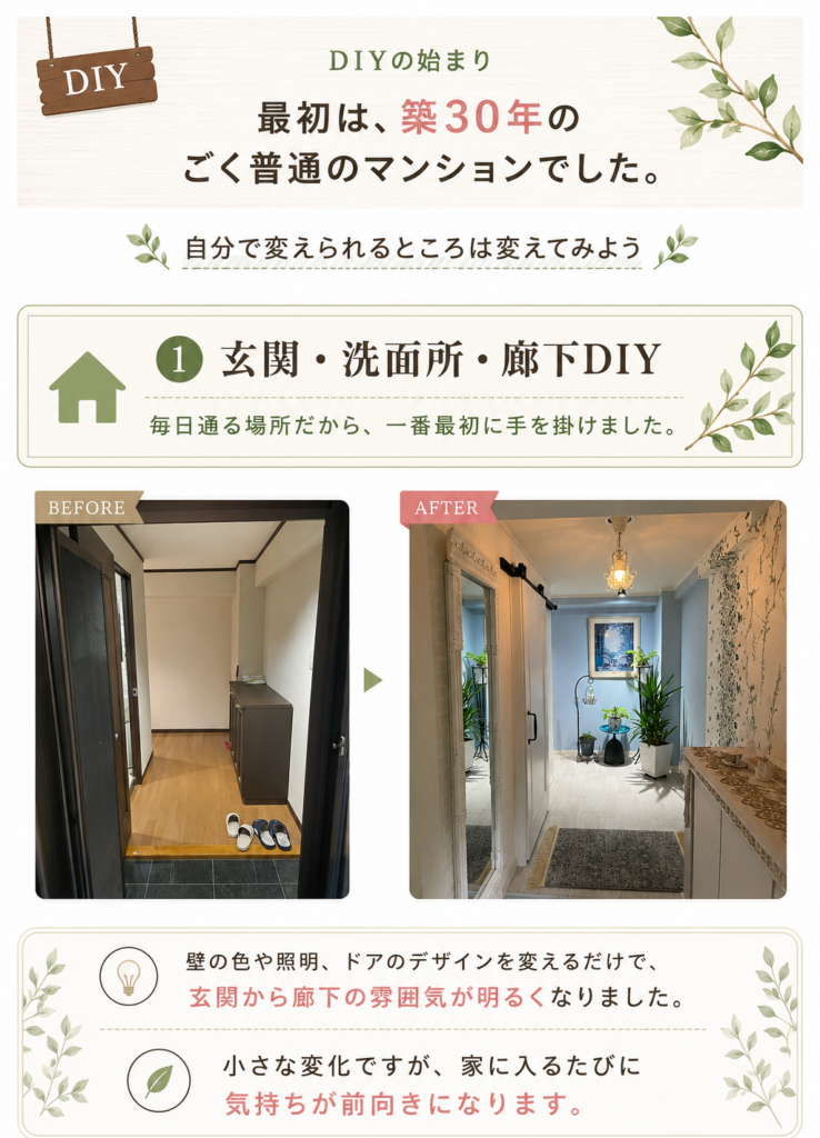 玄関のDIY,ビフォーアフター
